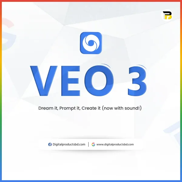 E-commerce Store Template